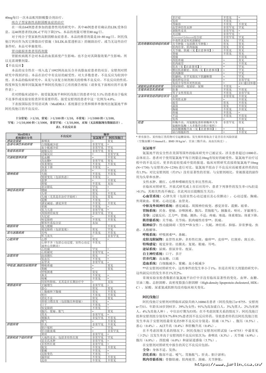 氨氯地平阿托伐他汀钙说明书-裁2.jpg